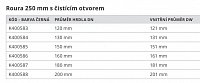 Roura 150 mm 250 mm s čistícím otvorem barva černá K400585