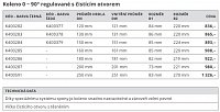 Koleno 150 mm 0 − 90° regulované s čistícím otvorem barva černá K400284