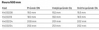 Kouřovody nerezové 1 mm Roura  500 mm 200 mm K400224