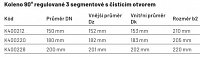 Kouřovody nerezové 1 mm Koleno stavitelné od 0 do 90° - 3 segmentové s čistícím a kontrolním otvorem 150 mm K400212