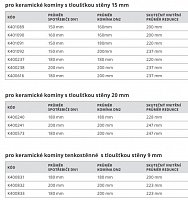 Převlečné nap. kouřovodu na keramický komín. tzv. po kouři ze spotř.180 mm na (180) síla stěny 20 mm = 228 mm  je tedy skutečný vnitřní průměr přechodky K400240