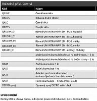 Defro Home Intra SM Q02