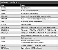 Defro Home Intra SM G Q11