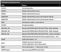 Defro Home Intra LA G Q13