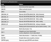 Defro Home Intra SM T Q21