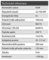 Defro Home Intra XSM C  ver. COMPACT 1, Q86  + Montáž a doprava zdarma !!!