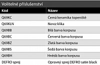 Defro Home Krbová kamna Orbis Q69  + Montáž a doprava zdarma !!!