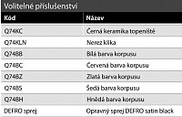 Defro Home Krbová kamna Solum Top Q74  + Montáž a doprava zdarma !!!