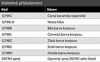 Defro Home Krbová kamna Oval Q79  + Montáž a doprava zdarma !!!