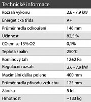 Defro Home Krbová kamna VIVA Q100  + Montáž a doprava zdarma !!!