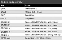 Defro Home NAVI SM Q65