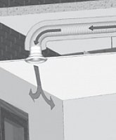Talířové ventily (Anemostat) Amenostat - bílý ø125 K400205 Průměr zabudová-
vacího otvoru (mm) 123