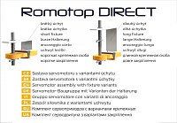 automatická regulace - spalování řízené programem regulace Romotop DIRECT